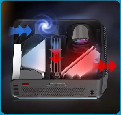 Livato-T4-Home-Theater-Projector-fig-4