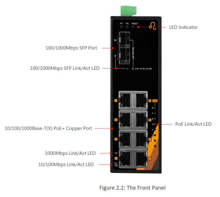 leonton PG2 1002 SFP 10 Port Industrial Gigabit PoE Ethernet Switch-