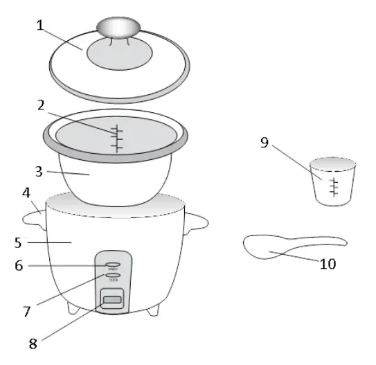 Elite-Gourmet-ERC-003ST-Electric-Rice-Cooker-&-Steamer-Fig-1