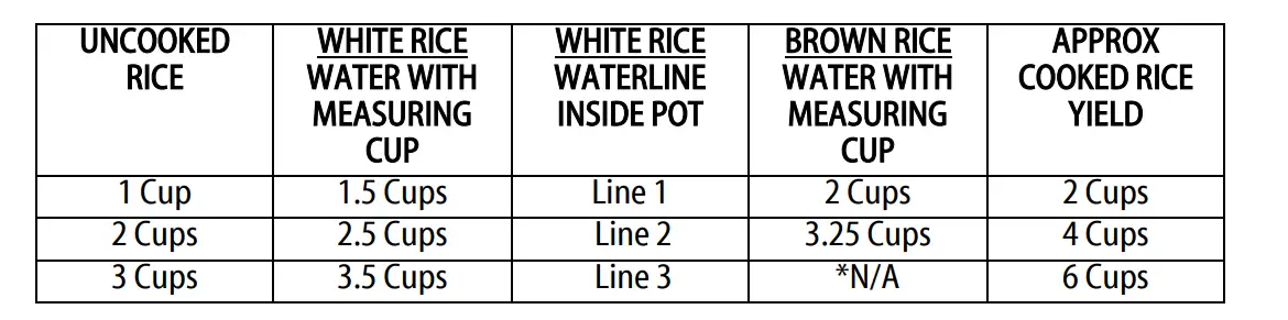 Elite-Gourmet-ERC-003ST-Electric-Rice-Cooker-&-Steamer-Fig-2