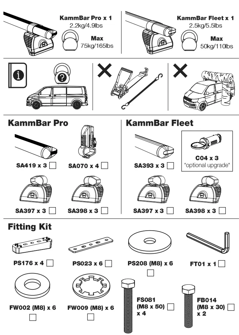 Rhino PB3PR FL KammBar - fig