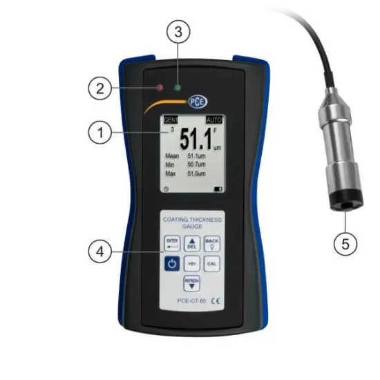 FIG 5 System description