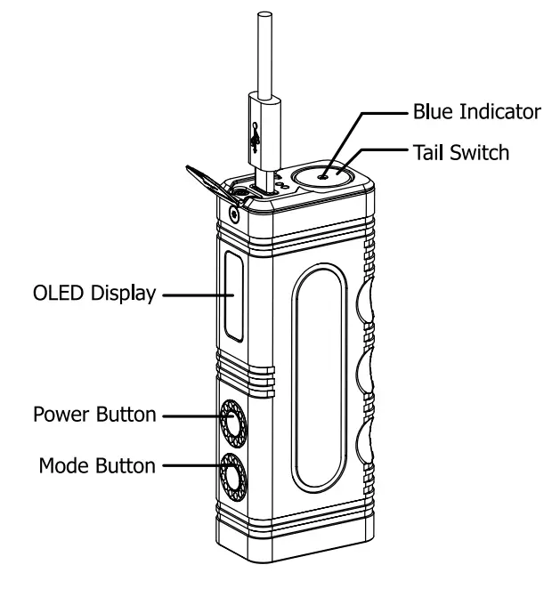 NITECORE TM12K Compact and Intelligent Sharp Light -Charging