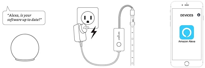 Sengled-B1G-G8EX-Multicolor-Light-Strip-user-guide-img-1