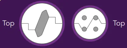 blinds 2go Synergy Venetian Blinds - fig 8