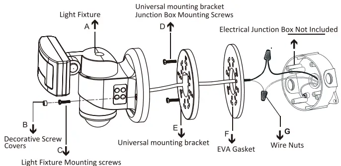 VERSONEL VSL90 Nightwatcher LED Home Security Lighting-FIG2