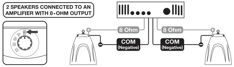 ROCKVILLE PEN-525T Hanging Pendant Speaker - setup 1