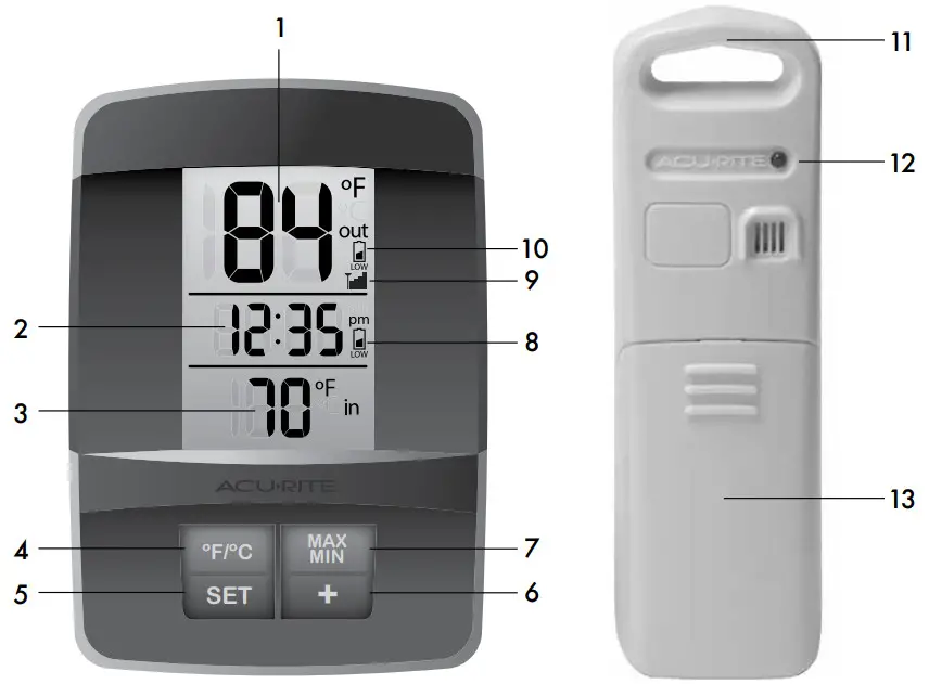 ACURITE 00606 Wireless Thermometer - Features