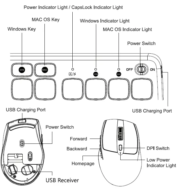 ProtoArc-EKM02-Ergonomic-Keyboard-Mouse-Combo-fig-1