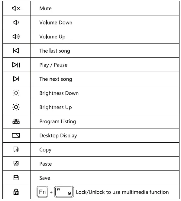 ProtoArc-EKM02-Ergonomic-Keyboard-Mouse-Combo-fig-6