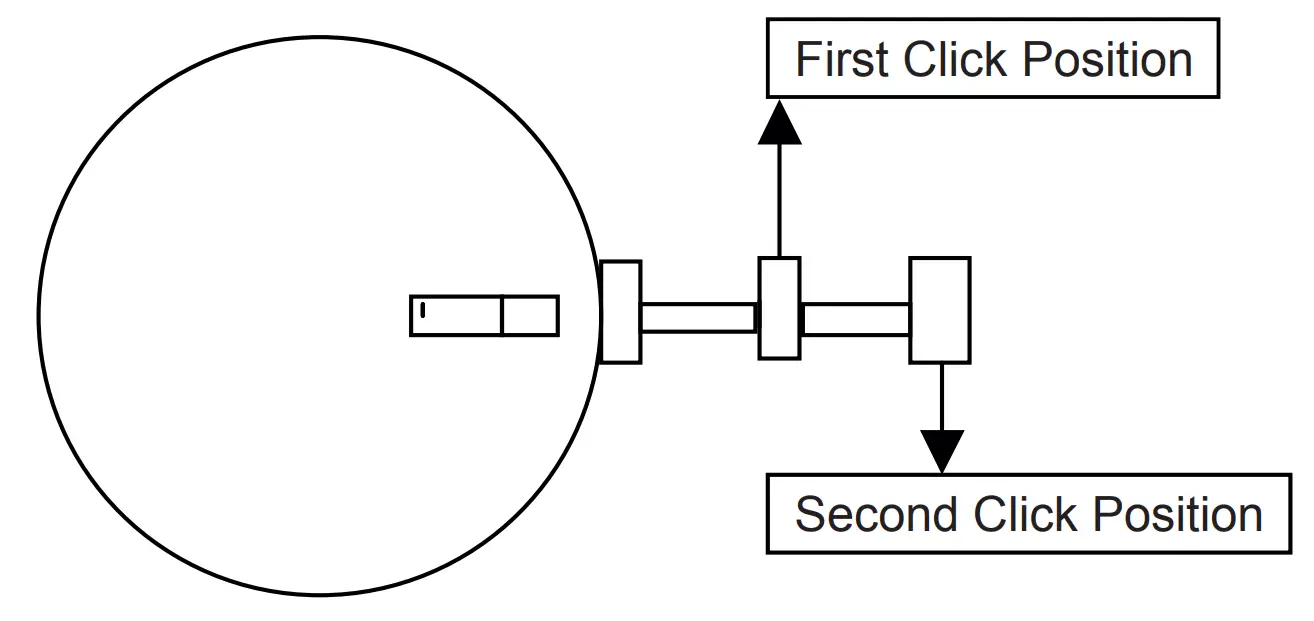 Clock Setting Position