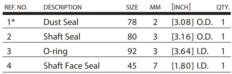 Danfoss-612-0032-Char-Lynn-6000-Series-Disc-Geroler-fig-2