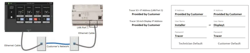 TRANE X13760358001 Tracer 10 Inch Display-fig2