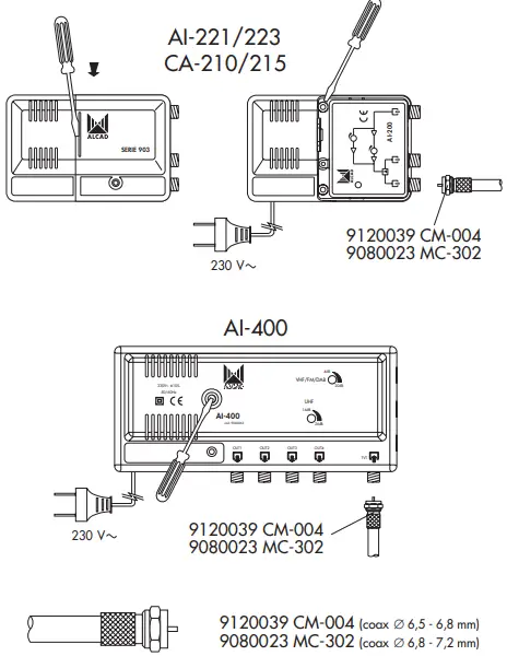 ALCAD 904 Series Indoor Multiband Amplifier-FIG2