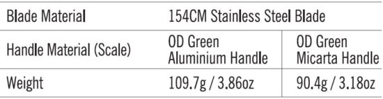 OLIGHT-RUBATO-2-Small-Folding-Knife-fig- (3)