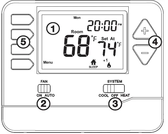 PECO-T372P-Thermostat-FIG-1