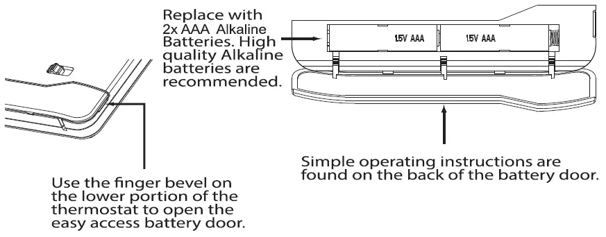 PECO-T372P-Thermostat-FIG-4