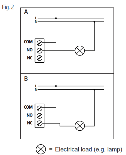 ODYON WE1024 1-channel receiver Max - 2