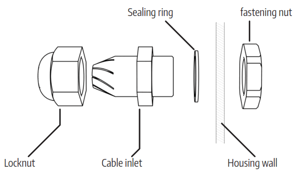 ODYON WE1024 1-channel receiver Max - 3