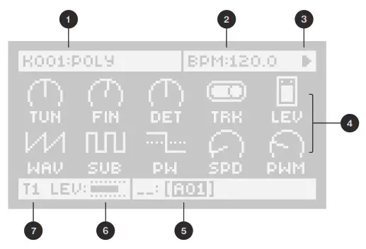 elektron Four MKII Black 4 voice Analog Synthesizer - fig 4