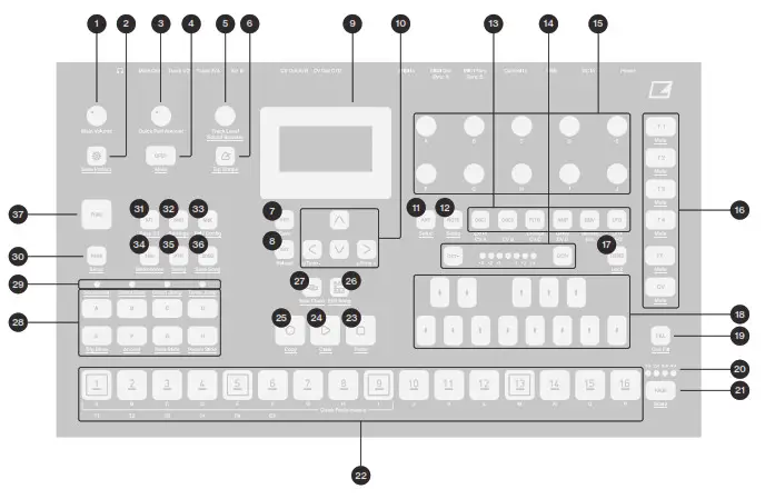 elektron Four MKII Black 4 voice Analog Synthesizer