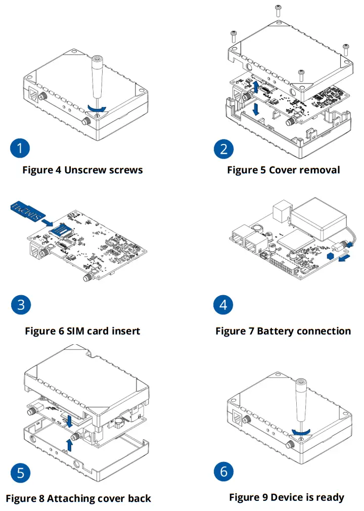 TELTONIKA FMC640 4G LTE Bluetooth Dual SIM GPS Tracker - fig 2