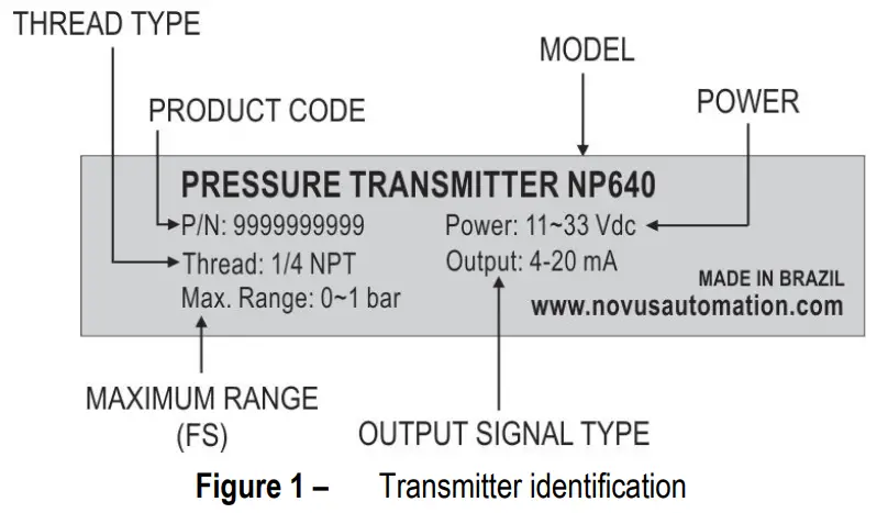 NOVUS NP640 Relative Pressure Transmitter - fig 1