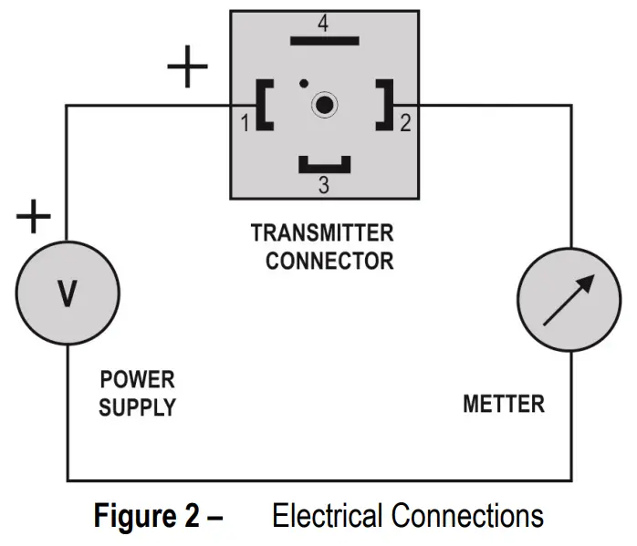 NOVUS NP640 Relative Pressure Transmitter - fig 2