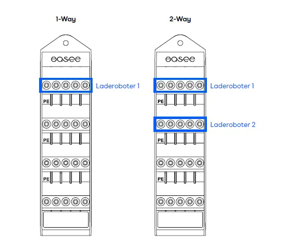 essee-Base-1-Way -2-Way-Charging-figf- (12)
