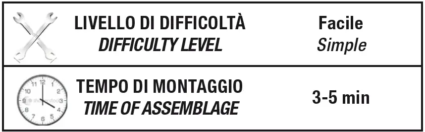 rizoma-EE182-Wiring-Kit for-Turn-Signals-01