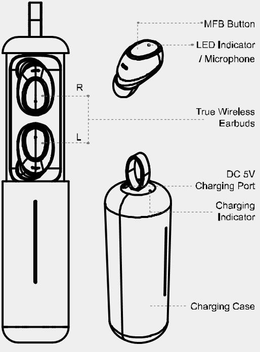 awei Bluetooth Earphone T5 - Overview