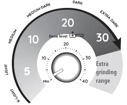 DeLonghi EC9155WPK Coffee Maker - 1