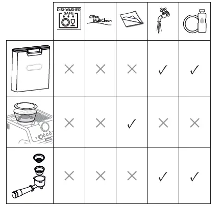 DeLonghi EC9155WPK Coffee Maker - 11