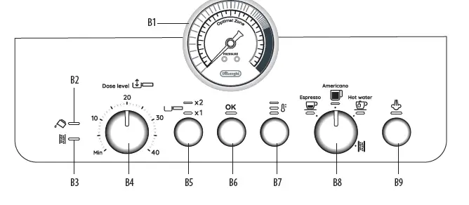 DeLonghi EC9155WPK Coffee Maker - 25