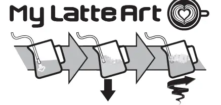 DeLonghi EC9155WPK Coffee Maker - 4