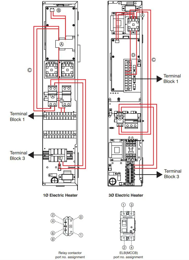 LG PHLTA DHW Tank Module Instruction Manual - Check Polarity