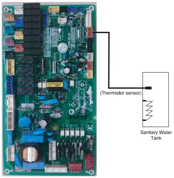 LG PHLTA DHW Tank Module Instruction Manual - Sensor mounting