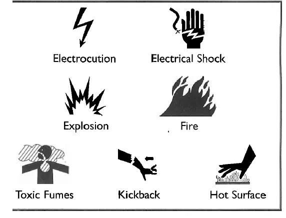 Troy-Bilt 01919-1 Portable Generator-fig-1