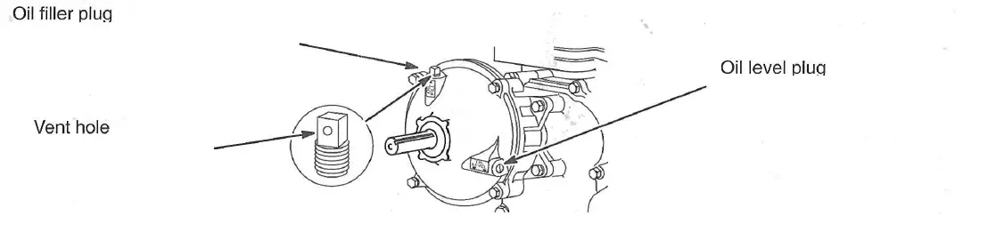 Troy-Bilt 01919-1 Portable Generator-fig-29