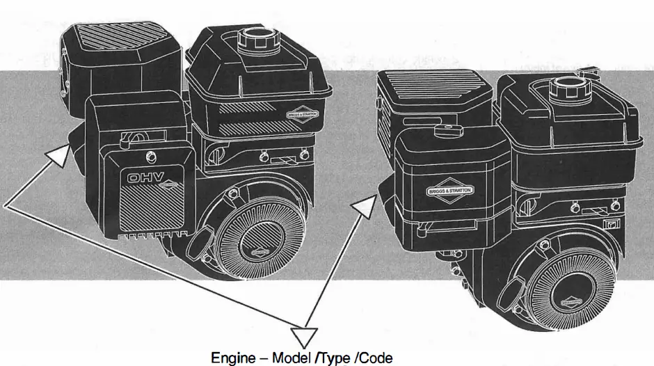 Troy-Bilt 01919-1 Portable Generator-fig-42