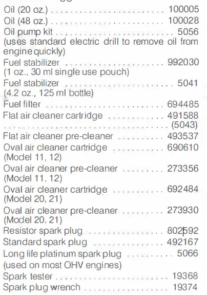 Troy-Bilt 01919-1 Portable Generator-fig-43