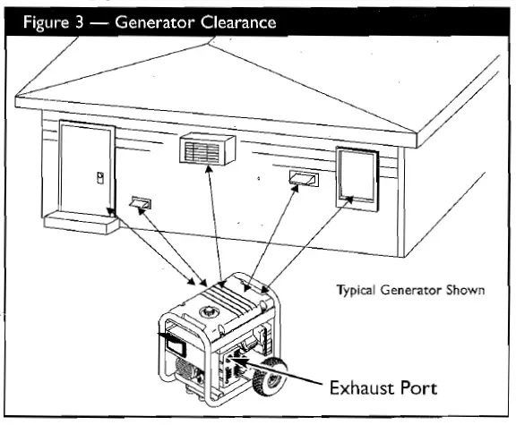 Troy-Bilt 01919-1 Portable Generator-fig-5