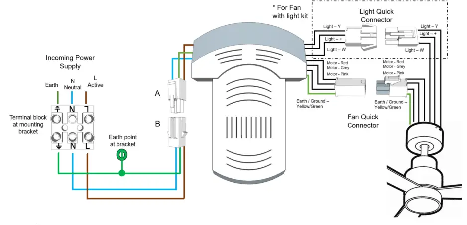 BRILLIANT-22195-JOLI-52-Inch-3-Blade-Dc-Ceiling-Fan-FIG-9