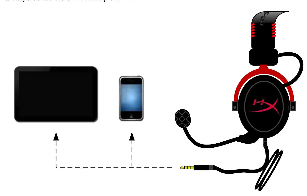 Usage (Direct Connect) with No Control Box