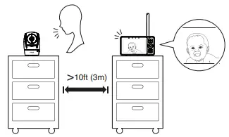 vtech-RM901HD-Smart-WiFi-Pan-and-Tilt-Video-Monitor-FIG-12