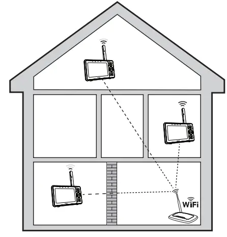 vtech-RM901HD-Smart-WiFi-Pan-and-Tilt-Video-Monitor-FIG-22