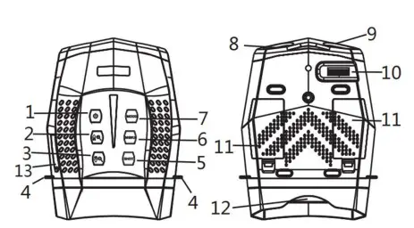 Alza NV5100 Night Vision (1)