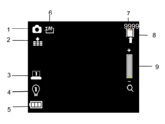 Alza NV5100 Night Vision (3)