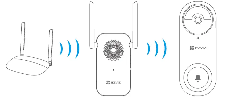 EZVIZ DB2-Pro-5mp-Battery-Powered-Video-Doorbell-Kit-Grey-fig- (10)