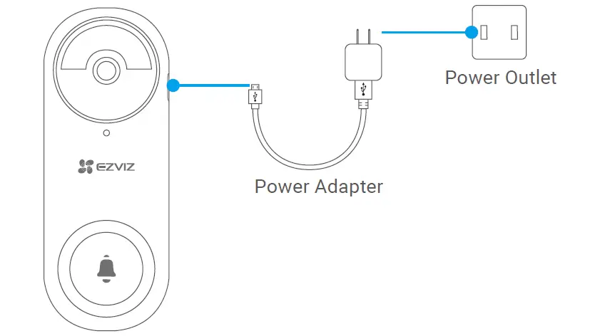 EZVIZ DB2-Pro-5mp-Battery-Powered-Video-Doorbell-Kit-Grey-fig- (23)